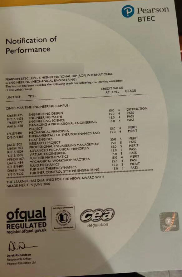 Pearson BTEC Report Card 2020