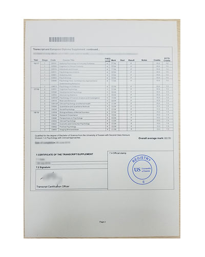 Where To buy Fake University Of Sussex Transcript
